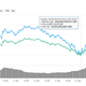 Image: CoinMarketCap